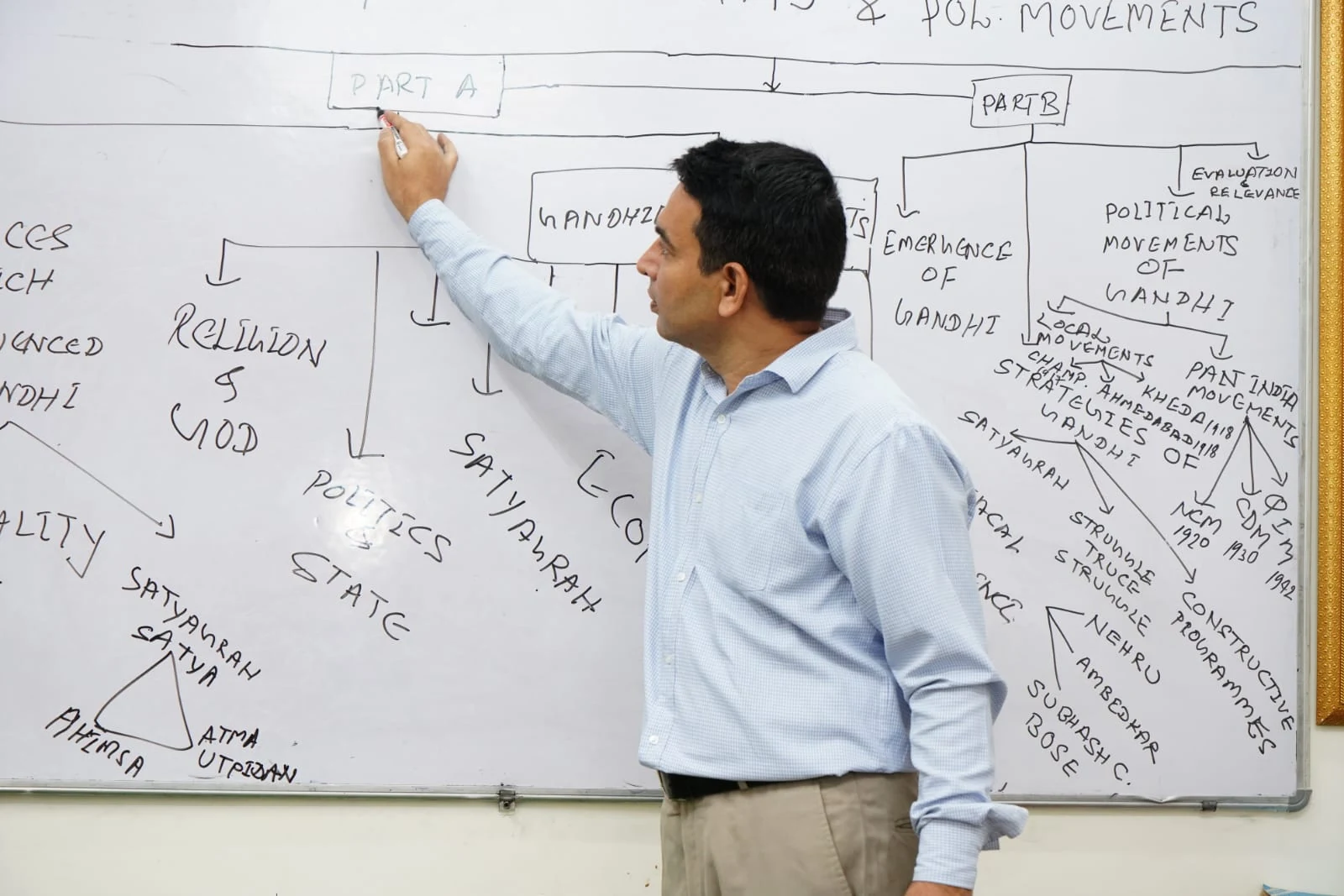 Vineet Pushpak explaining a topic on the classroom whiteboard